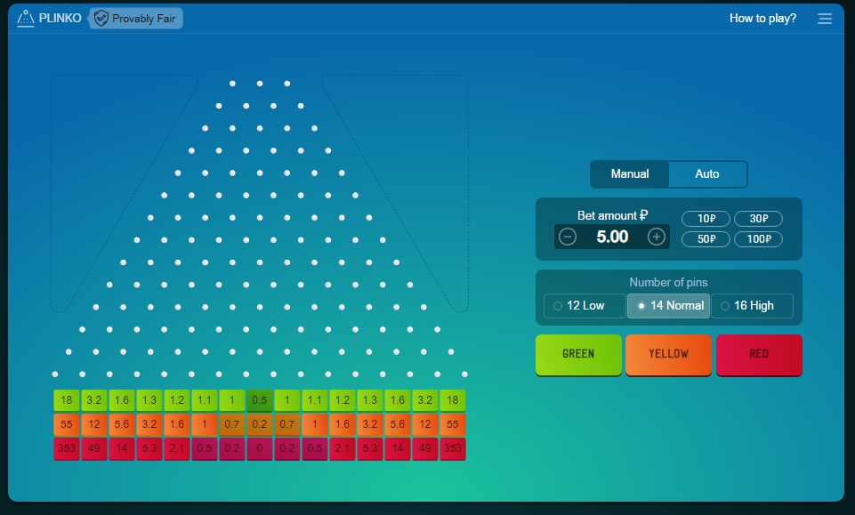 Useful information about the game Plinko